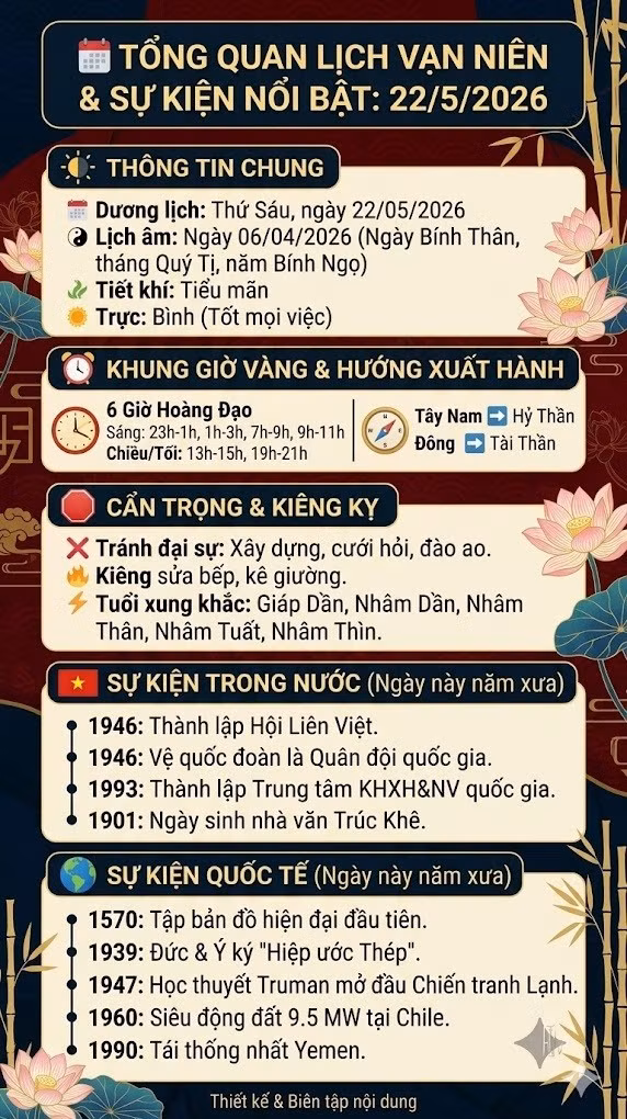 lich-am-hom-nay-22-5-2026.jpg