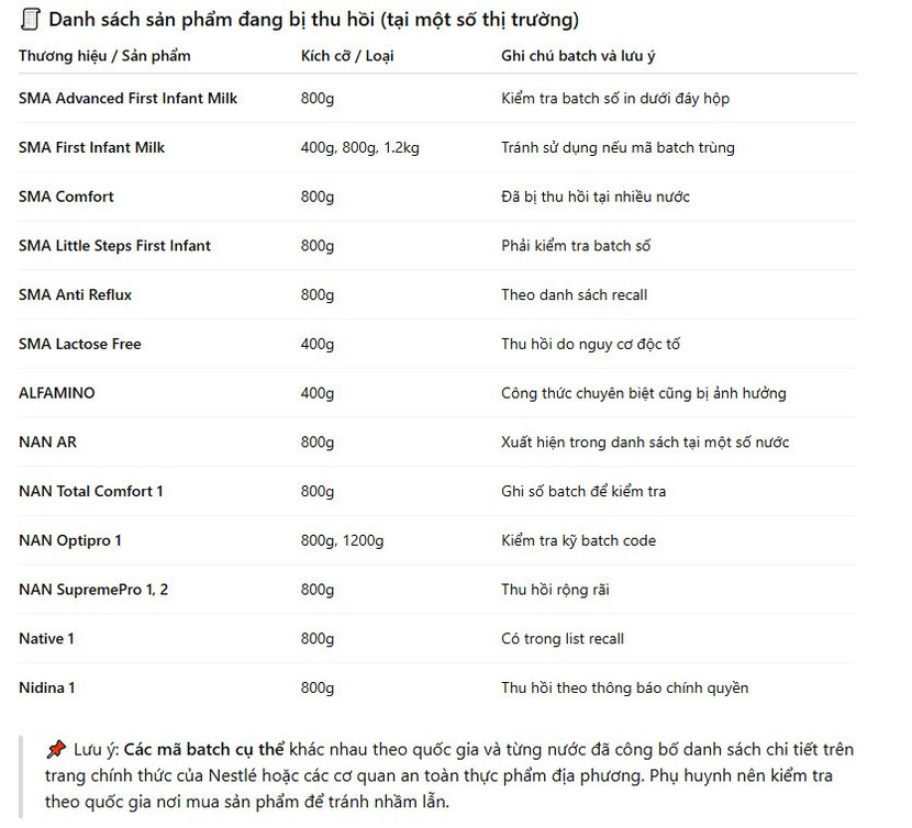 sua-cong-thuc-nestle-bi-thu-hoi.jpg