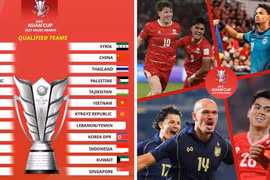 Indonesia vào thẳng, Việt Nam ấn tượng nhất Đông Nam Á tại vòng loại cuối Asian Cup 2027
