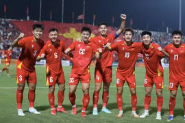 AFC điền U23 Việt Nam vào nhóm ứng viên vô địch châu Á