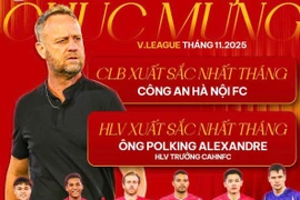 Công an Hà Nội FC đón tin vui trước ngày V-League trở lại