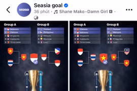 Seasia Goal nêu kịch bản tuyển Việt Nam vô địch ASEAN Cup 2026