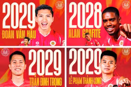 Văn Hậu, Đình Trọng, Alan... tiếp tục gắn bó với CLB Công an Hà Nội