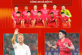 Ban tổ chức báo tin vui, Công an Hà Nội FC sẵn sàng đăng quang V-League