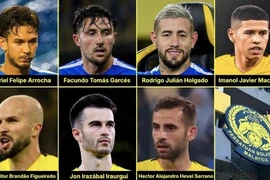 Cảnh sát Malaysia vào cuộc điều tra vụ 7 cầu thủ nhập tịch trái phép