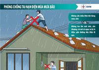Đề cao cảnh giác tai nạn điện trong mùa mưa bão