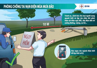 Đề cao cảnh giác tai nạn điện trong mùa mưa bão