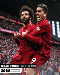 8 cặp “song tấu” hiệu quả nhất của bóng đá thế giới