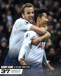 8 cặp “song tấu” hiệu quả nhất của bóng đá thế giới