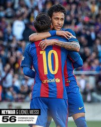 8 cặp “song tấu” hiệu quả nhất của bóng đá thế giới