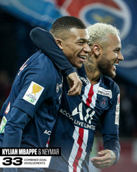 8 cặp “song tấu” hiệu quả nhất của bóng đá thế giới