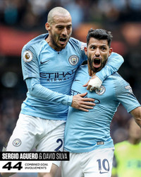 8 cặp “song tấu” hiệu quả nhất của bóng đá thế giới