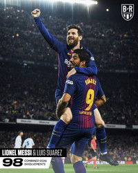 8 cặp “song tấu” hiệu quả nhất của bóng đá thế giới