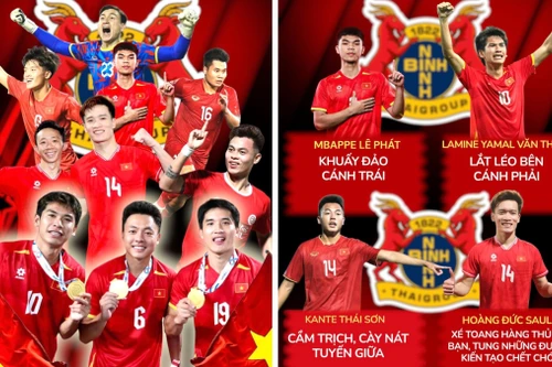 Chiêu mộ thêm 3 sao trẻ, Ninh Bình FC 'khoe' đội hình toàn tuyển thủ