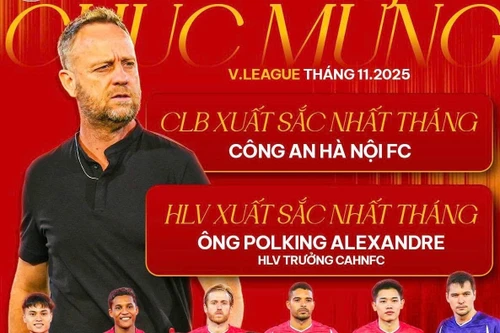 Công an Hà Nội FC đón tin vui trước ngày V-League trở lại