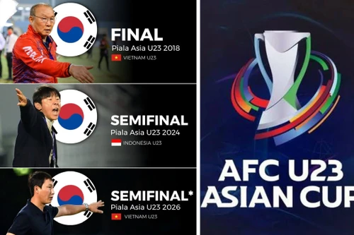 Đông Nam Á "ghi điểm" cùng thầy Hàn ở giải U23 châu Á