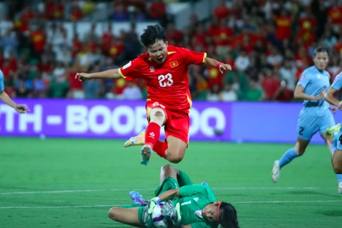 Éo le cửa đến World Cup 2027 của tuyển nữ Việt Nam