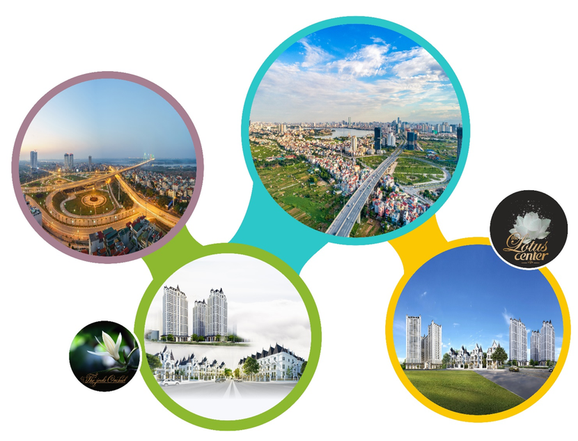 Sông Hồng và hồ Tây tạo thế đất phong thuỷ tụ khí sinh tài cho cư dân The Jade Orchid và The Lotus Center Sông Hồng và hồ Tây tạo thế đất phong thuỷ tụ khí sinh tài cho cư dân The Jade Orchid và The Lotus Center