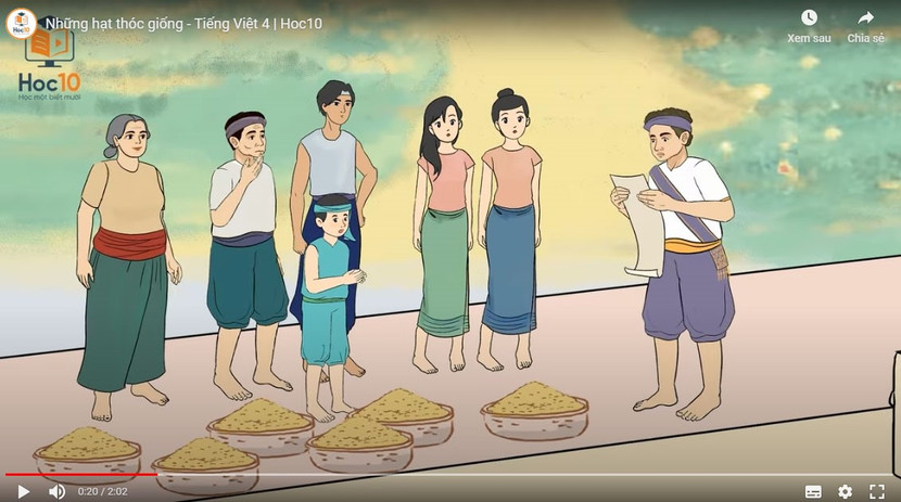 Sách Cánh Diều được áp dụng công nghệ số hóa hiện đại.