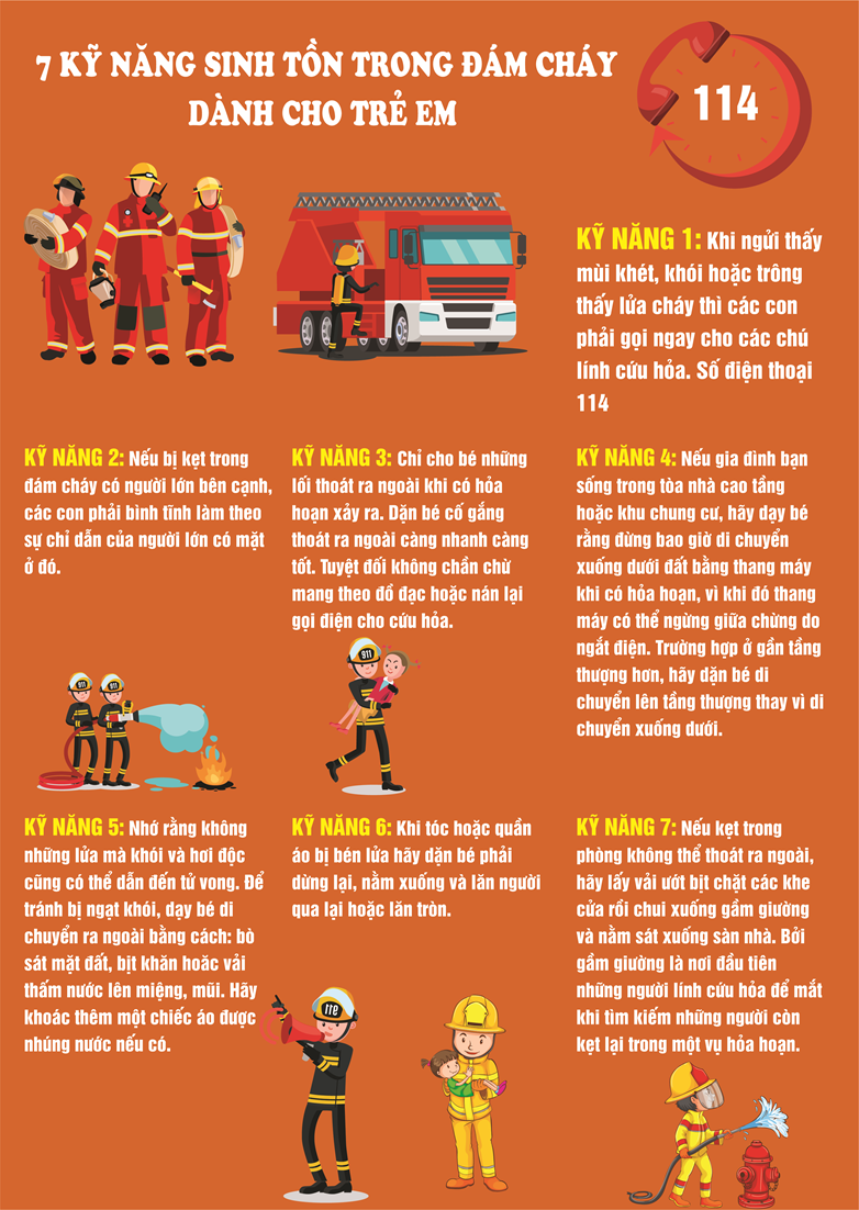 Kỹ năng sinh tồn cho trẻ khi có cháy, nổ Kỹ năng sinh tồn cho trẻ khi có cháy, nổ