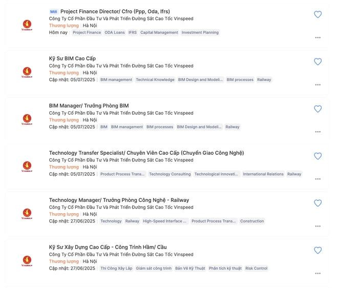 Các vị trí nhân sự được VinSpeed tuyển dụng