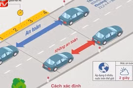 Sẽ đưa kỹ năng giữ khoảng cách xe trên cao tốc vào sát hạch | ATV ngày 16/9/2026