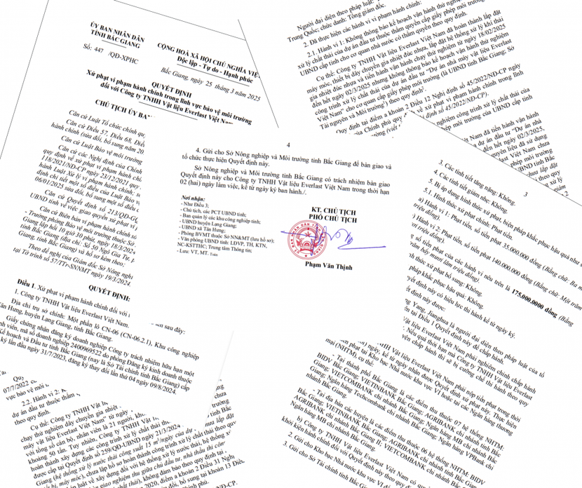 Quyết định xử phạt Quyết định xử phạt