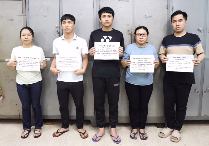 Các đối tượng liên quan