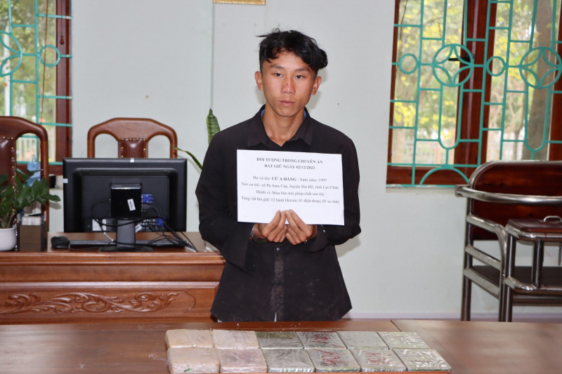 Đối tượng và tang vật vụ án Đối tượng và tang vật vụ án