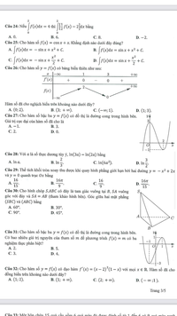 Đáp án gợi ý 9 đề thi minh họa kỳ thi tốt nghiệp THPT 1023
