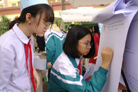 [Ảnh] Cùng xem học sinh tạo lập hệ thống tưới cây tự động trong 9 ngày nghỉ Tết Tân Sửu