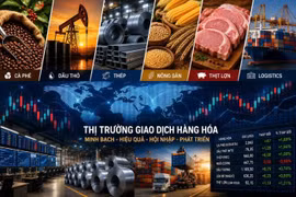 Quy định mới về mua bán qua Sở giao dịch hàng hóa