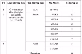 Triệu hồi một số xe ô tô Volkswagen EOS, Passat, Golf vì lỗi túi khí