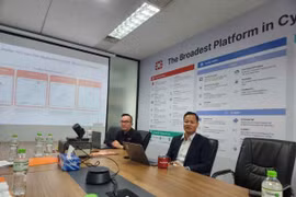 Các mối đe dọa an ninh mạng năm 2026