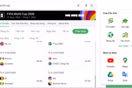 Ngôi sao bóng đá nào đang được tìm kiếm nhiều nhất trên mạng trong dịp World Cup 2026?