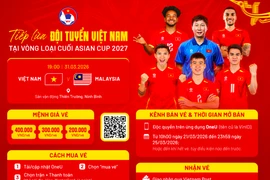 Công bố giá vé xem Việt Nam đấu Malaysia tại Thiên Trường 