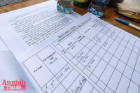 [ẢNH] Những số nhà đầu tiên thiết lập 