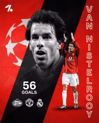 [ẢNH] Ronaldo, Messi và những chân sút xuất sắc nhất lịch sử cúp C1