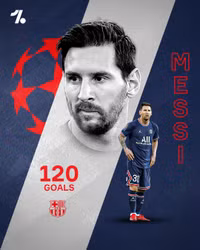 [ẢNH] Ronaldo, Messi và những chân sút xuất sắc nhất lịch sử cúp C1