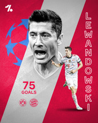 [ẢNH] Ronaldo, Messi và những chân sút xuất sắc nhất lịch sử cúp C1