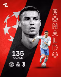 [ẢNH] Ronaldo, Messi và những chân sút xuất sắc nhất lịch sử cúp C1