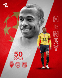 [ẢNH] Ronaldo, Messi và những chân sút xuất sắc nhất lịch sử cúp C1