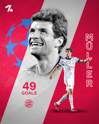 [ẢNH] Ronaldo, Messi và những chân sút xuất sắc nhất lịch sử cúp C1