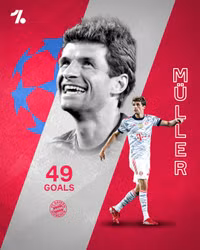 [ẢNH] Ronaldo, Messi và những chân sút xuất sắc nhất lịch sử cúp C1