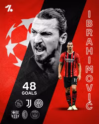 [ẢNH] Ronaldo, Messi và những chân sút xuất sắc nhất lịch sử cúp C1