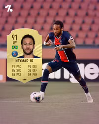 10 ngôi sao có chỉ số cao nhất trong FIFA 21