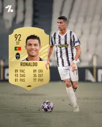 10 ngôi sao có chỉ số cao nhất trong FIFA 21