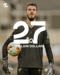 [ẢNH] 10 siêu sao kiếm tiền nhiều nhất thế giới bóng đá năm 2020