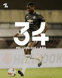 [ẢNH] 10 siêu sao kiếm tiền nhiều nhất thế giới bóng đá năm 2020