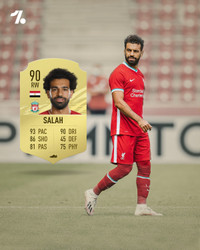 10 ngôi sao có chỉ số cao nhất trong FIFA 21